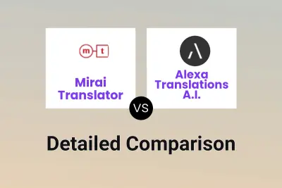 Mirai Translator vs Alexa Translations A.I.