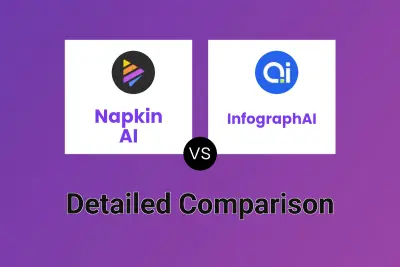 Napkin AI vs InfographAI