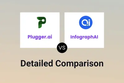 Plugger.ai vs InfographAI