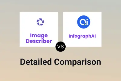 Image Describer vs InfographAI