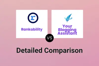 Rankability vs Your Blogging Assistant