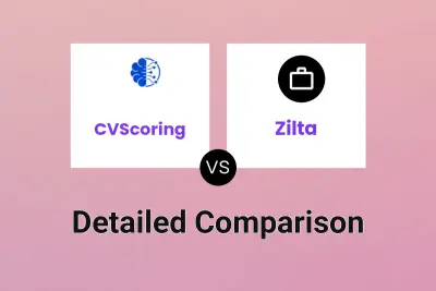 CVScoring vs Zilta