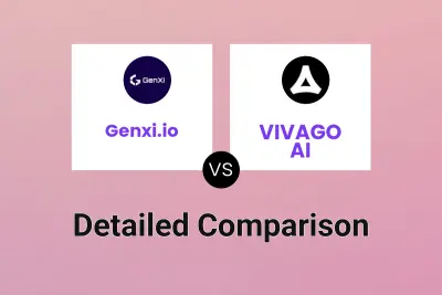 Genxi.io vs VIVAGO AI