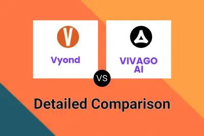 Vyond vs VIVAGO AI