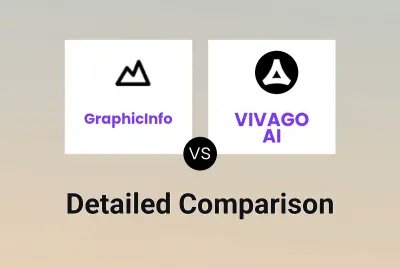 GraphicInfo vs VIVAGO AI