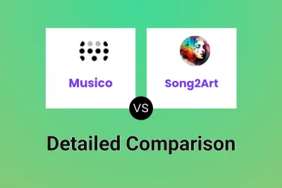 Musico vs Song2Art