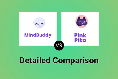 MindBuddy vs Pink Piko