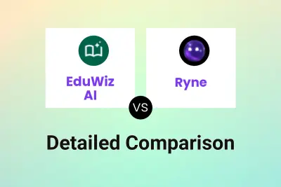 EduWiz AI vs Ryne