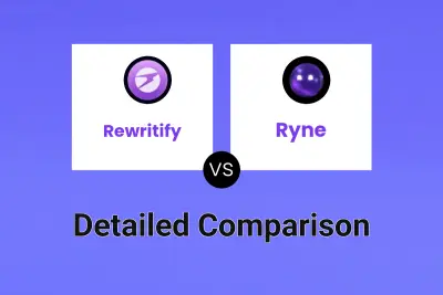 Rewritify vs Ryne