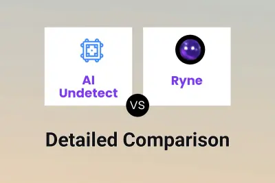 AI Undetect vs Ryne