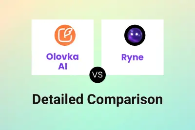 Olovka AI vs Ryne