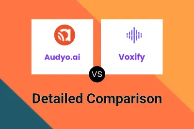 Audyo.ai vs Voxify