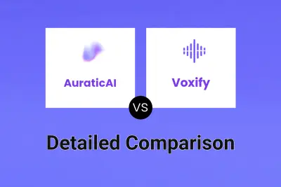 AuraticAI vs Voxify