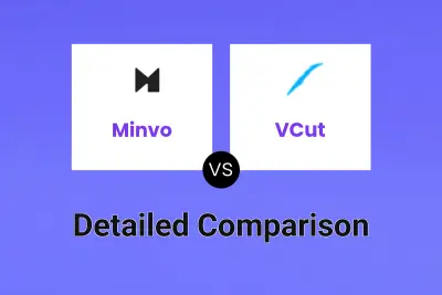 Minvo vs VCut