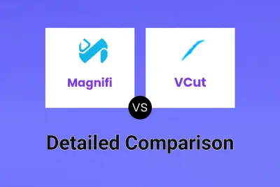 Magnifi vs VCut