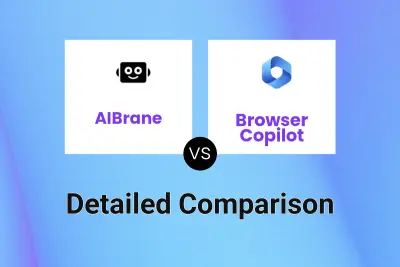 AIBrane vs Browser Copilot