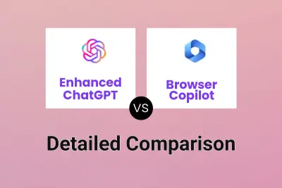 Enhanced ChatGPT vs Browser Copilot