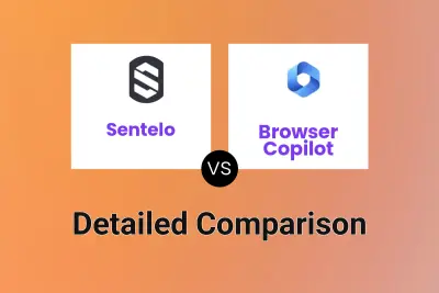 Sentelo vs Browser Copilot