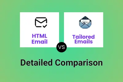 HTML Email vs Tailored Emails