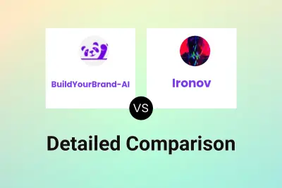 BuildYourBrand-AI vs Ironov