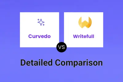 Curvedo vs Writefull