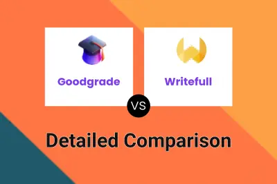 Goodgrade vs Writefull