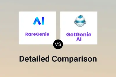 RareGenie vs GetGenie AI