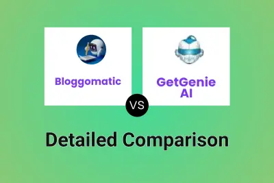 Bloggomatic vs GetGenie AI