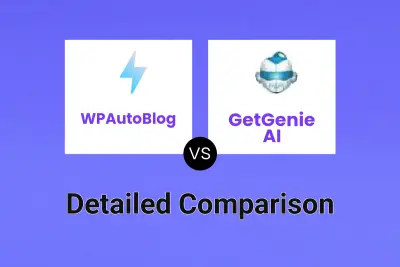 WPAutoBlog vs GetGenie AI