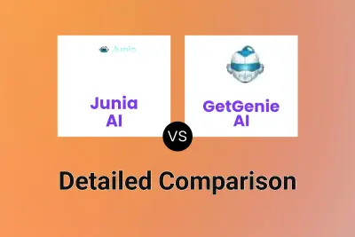 Junia AI vs GetGenie AI