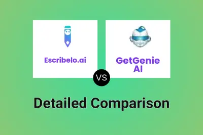 Escribelo.ai vs GetGenie AI