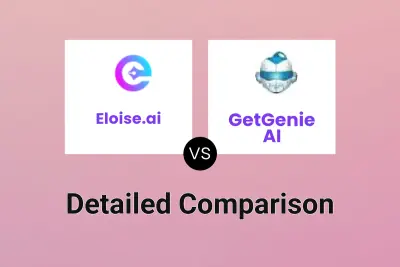 Eloise.ai vs GetGenie AI