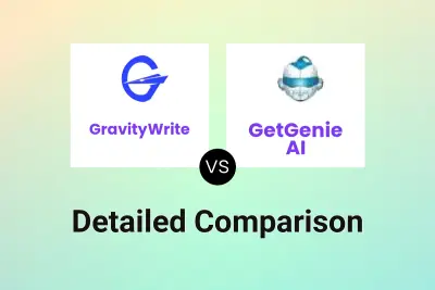 GravityWrite vs GetGenie AI