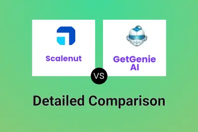 Scalenut vs GetGenie AI