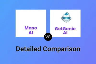 Maso AI vs GetGenie AI