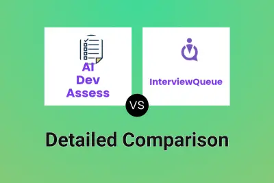 AI Dev Assess vs InterviewQueue