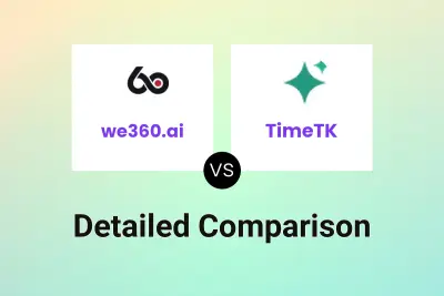 we360.ai vs TimeTK