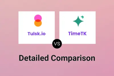 Tulsk.io vs TimeTK