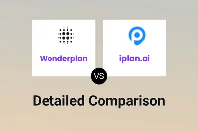 Wonderplan vs iplan.ai