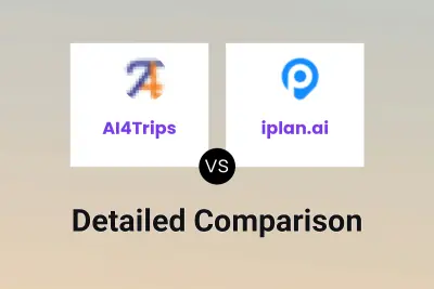 AI4Trips vs iplan.ai