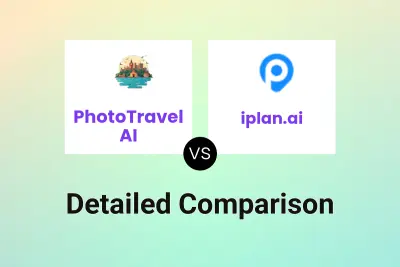 PhotoTravel AI vs iplan.ai