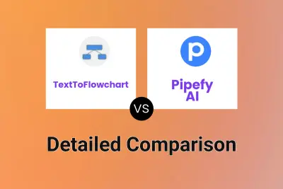 TextToFlowchart vs Pipefy AI