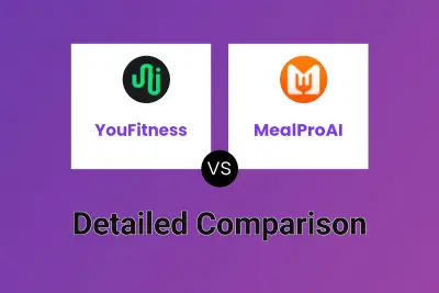 YouFitness vs MealProAI