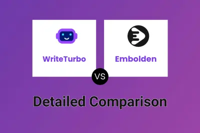 WriteTurbo vs Embolden