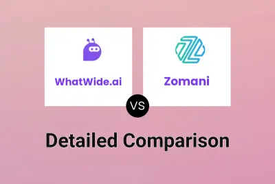 WhatWide.ai vs Zomani