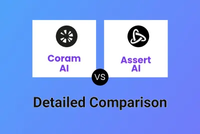 Coram AI vs Assert AI