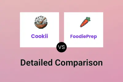 Cookii vs FoodiePrep