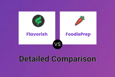 Flavorish vs FoodiePrep