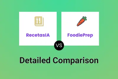 RecetasIA vs FoodiePrep