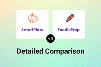 SmartPlate vs FoodiePrep